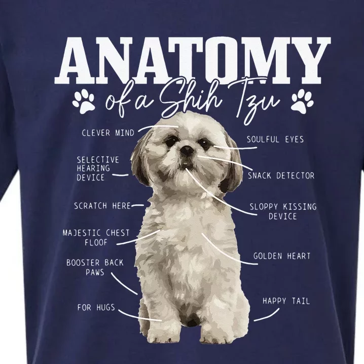 Anatomy Of A Shih Tzu Dog Funny Cute Pitbull Mom Pitbull Dad Sueded Cloud Jersey T-Shirt