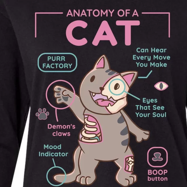 Anatomy Of A Cat Womens Cotton Relaxed Long Sleeve T-Shirt