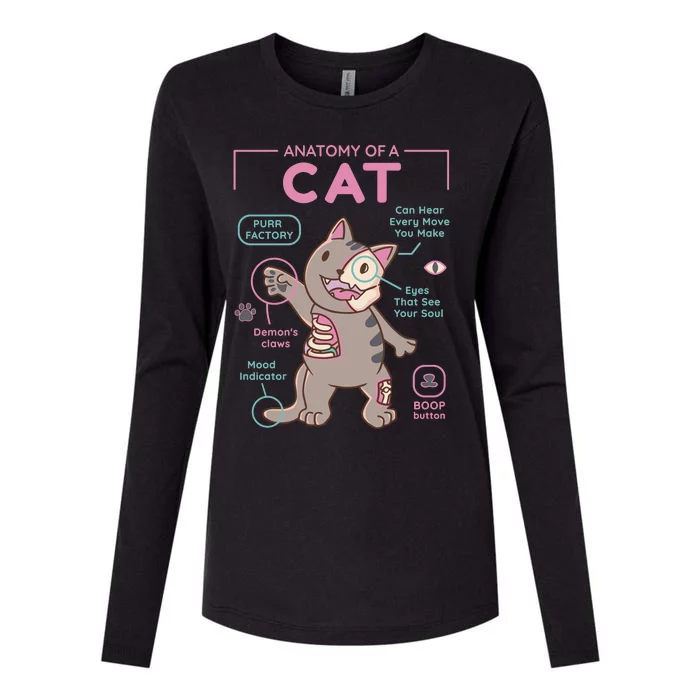 Anatomy Of A Cat Womens Cotton Relaxed Long Sleeve T-Shirt