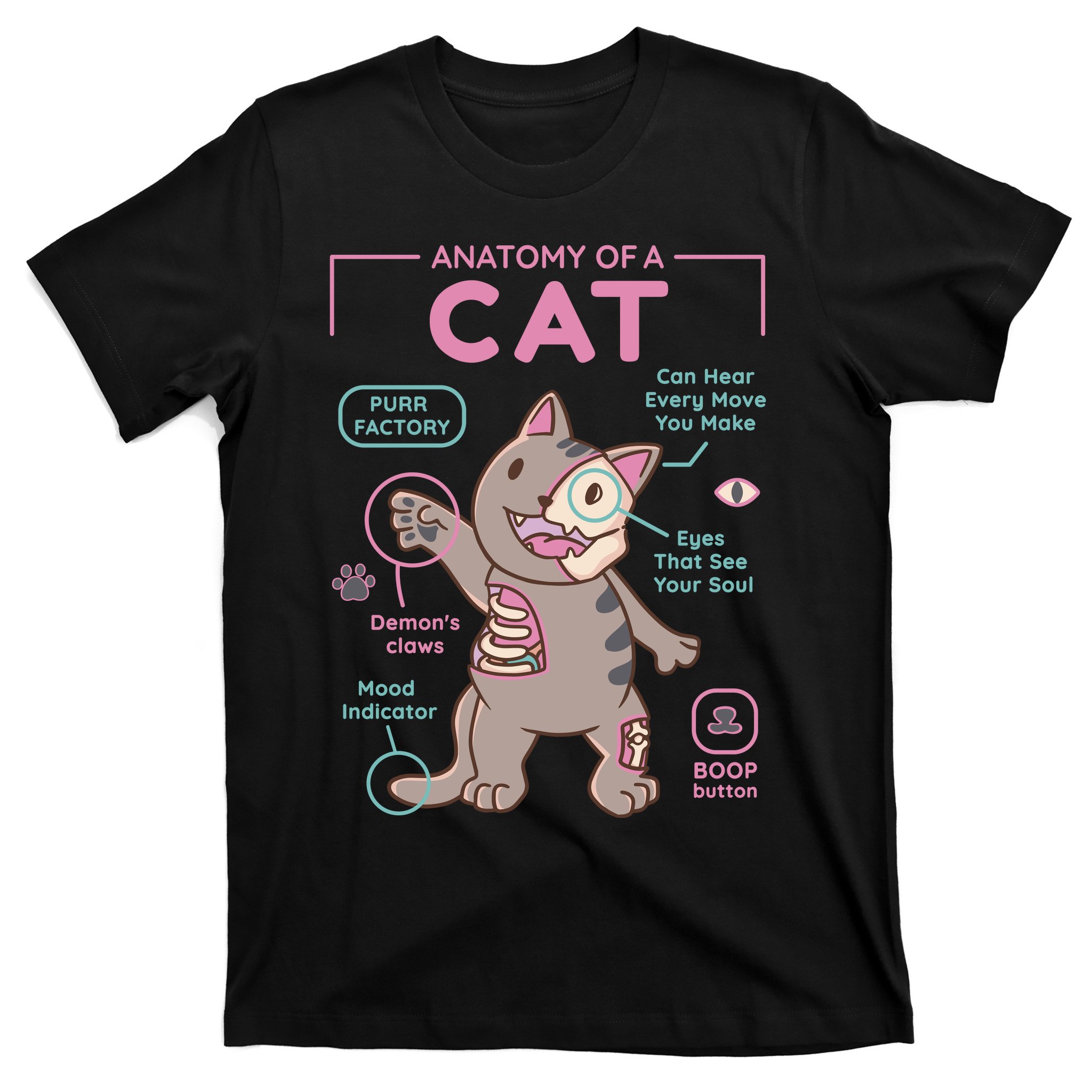 Anatomy Of A Cat T-Shirt | TeeShirtPalace