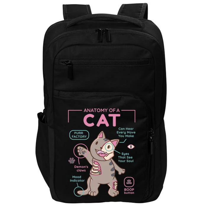 Anatomy Of A Cat Impact Tech Backpack