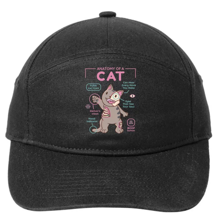 Anatomy Of A Cat 7-Panel Snapback Hat