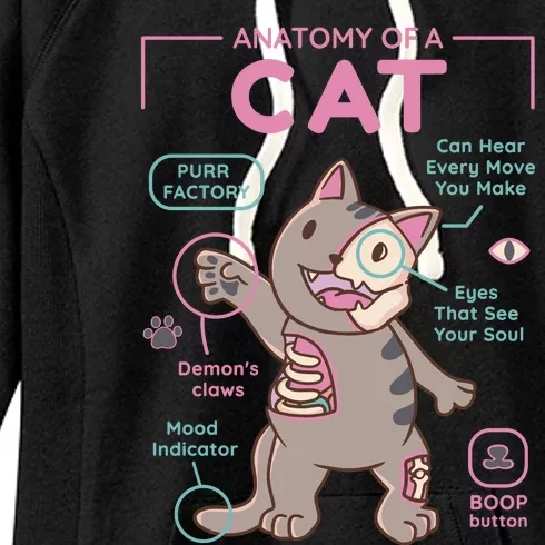 Anatomy Of A Cat Women's Fleece Hoodie