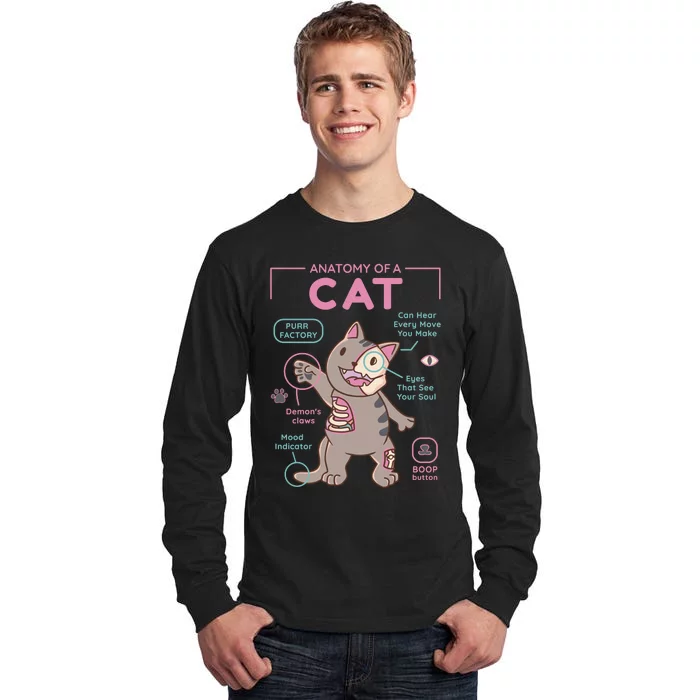 Anatomy Of A Cat Tall Long Sleeve T-Shirt