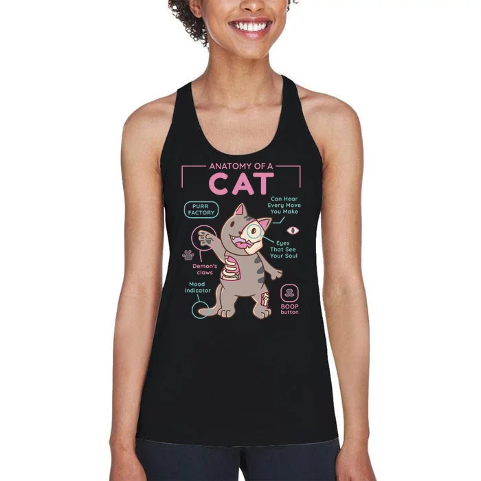 Anatomy Of A Cat Women's Racerback Tank