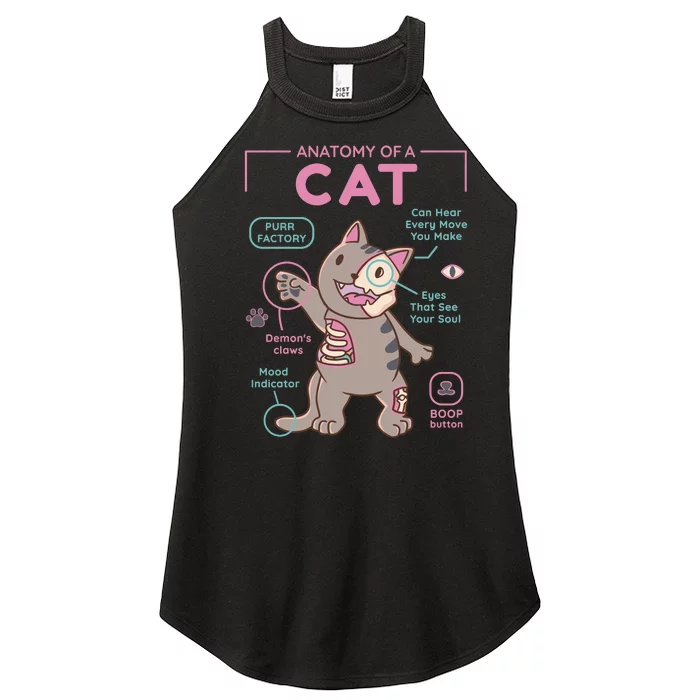 Anatomy Of A Cat Women’s Perfect Tri Rocker Tank