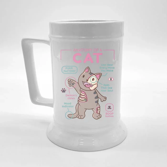 Anatomy Of A Cat Front & Back Beer Stein