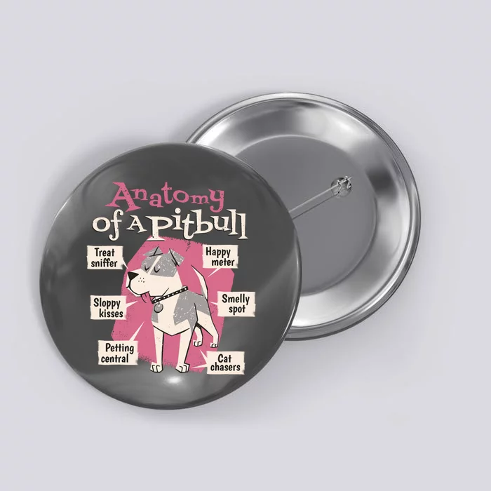 Anatomy Of A Pitbull Cute Gift Button