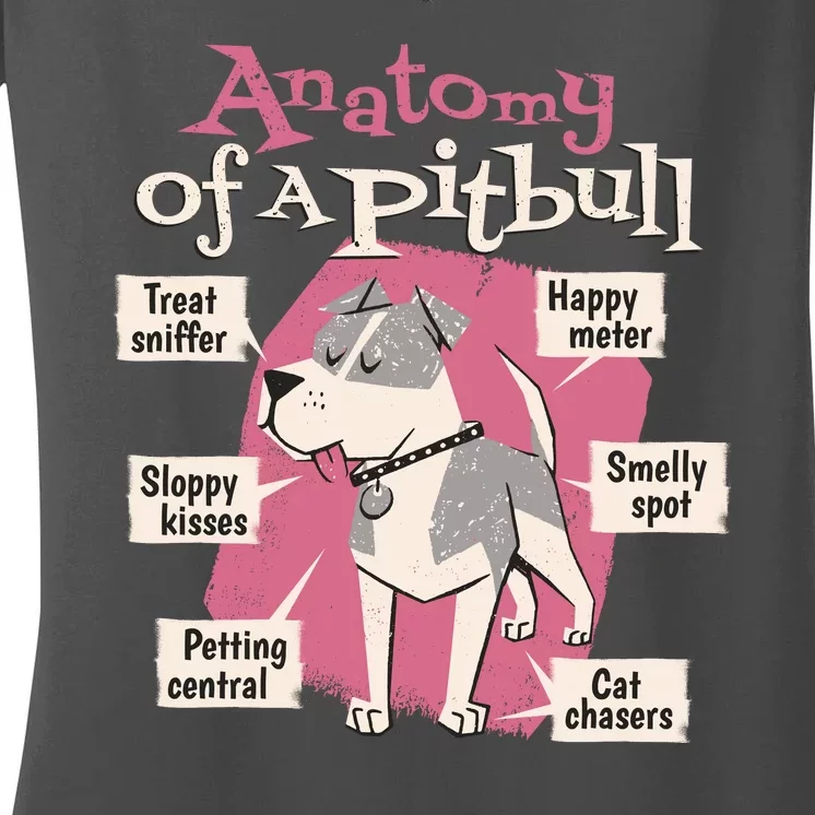 Anatomy Of A Pitbull Cute Gift Women's V-Neck T-Shirt