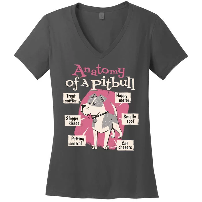 Anatomy Of A Pitbull Cute Gift Women's V-Neck T-Shirt