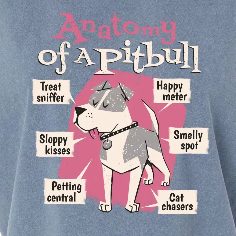 Anatomy Of A Pitbull Cute Gift Garment-Dyed Women's Muscle Tee