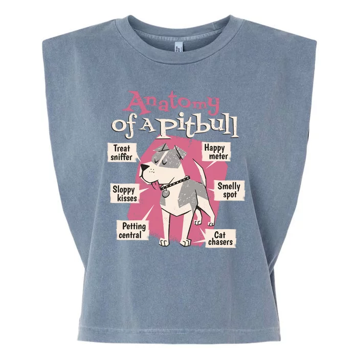 Anatomy Of A Pitbull Cute Gift Garment-Dyed Women's Muscle Tee