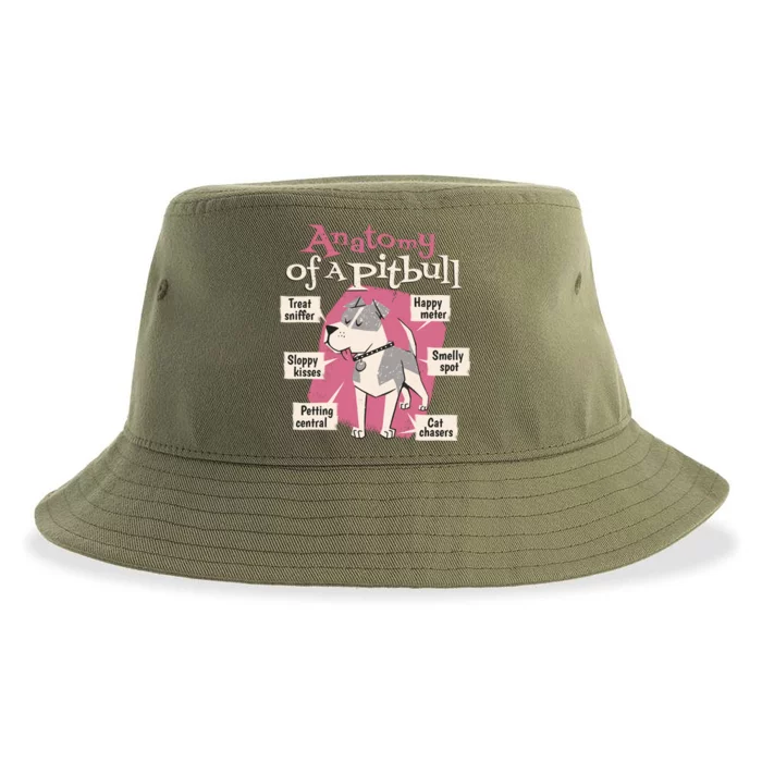 Anatomy Of A Pitbull Cute Gift Sustainable Bucket Hat