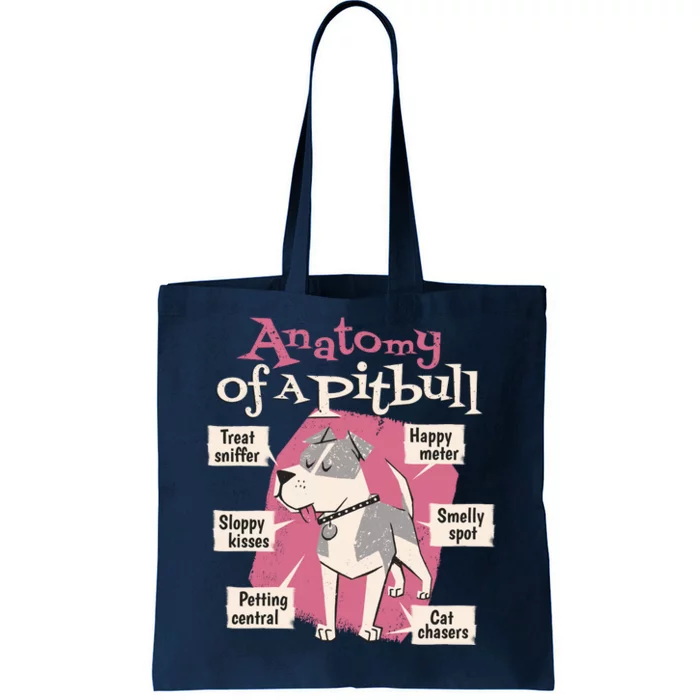 Anatomy Of A Pitbull Cute Gift Tote Bag