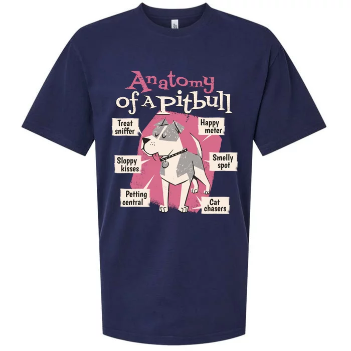 Anatomy Of A Pitbull Cute Gift Sueded Cloud Jersey T-Shirt