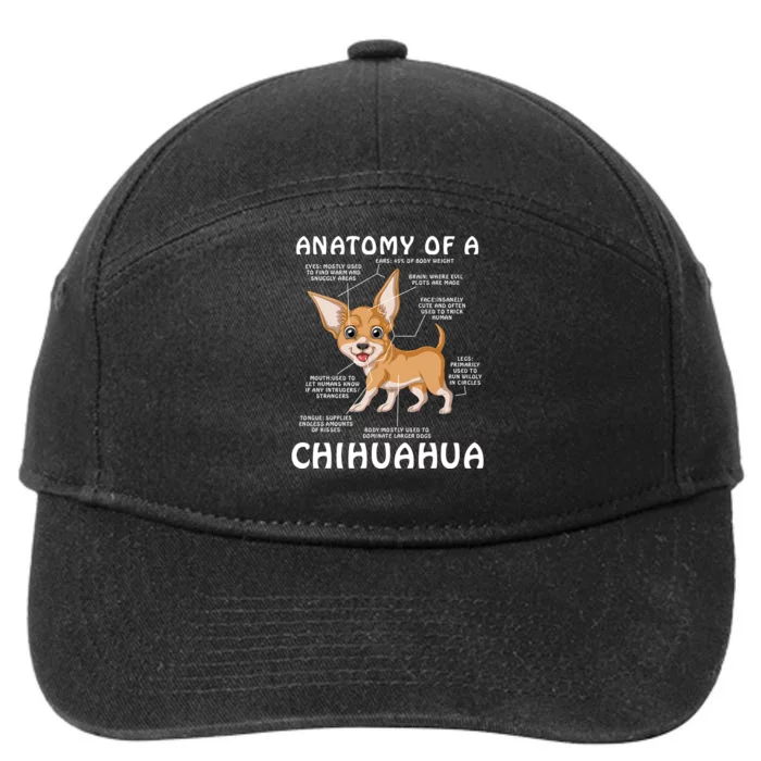 Anatomy Of A Chihuahua 7-Panel Snapback Hat