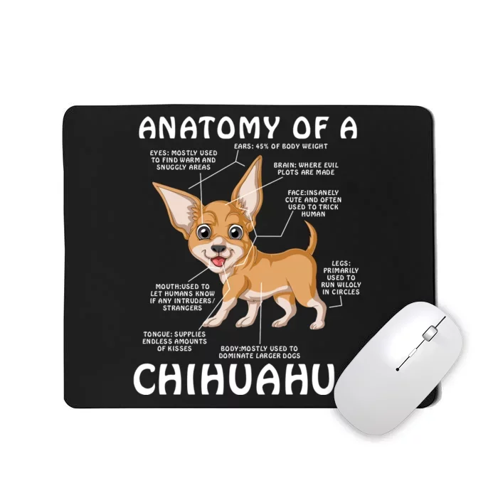 Anatomy Of A Chihuahua Mousepad