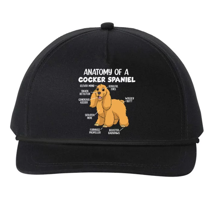 Anatomy Of A Cocker Spaniel funny pet lover Snapback Five-Panel Rope Hat