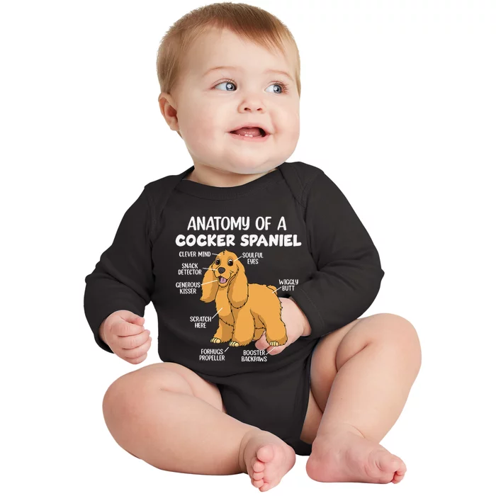 Anatomy Of A Cocker Spaniel funny pet lover Baby Long Sleeve Bodysuit