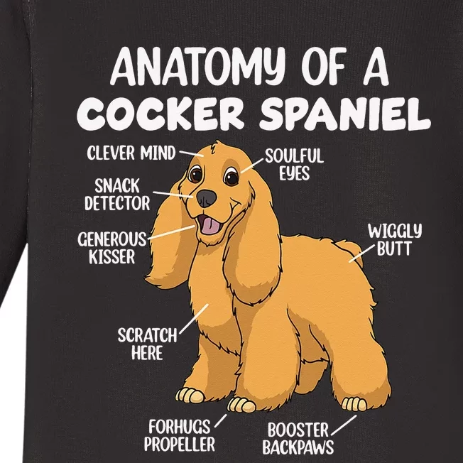 Anatomy Of A Cocker Spaniel funny pet lover Baby Long Sleeve Bodysuit