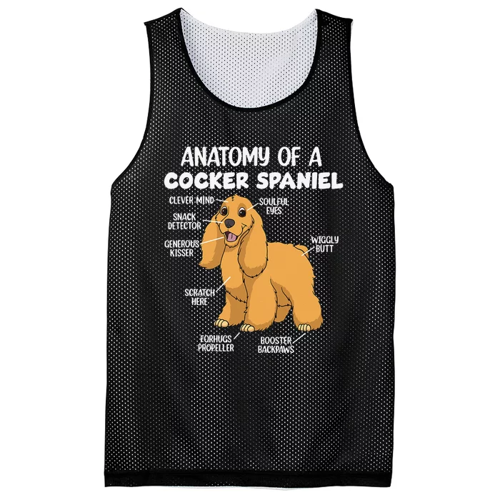 Anatomy Of A Cocker Spaniel funny pet lover Mesh Reversible Basketball Jersey Tank