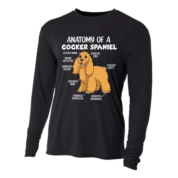 Anatomy Of A Cocker Spaniel funny pet lover Cooling Performance Long Sleeve Crew