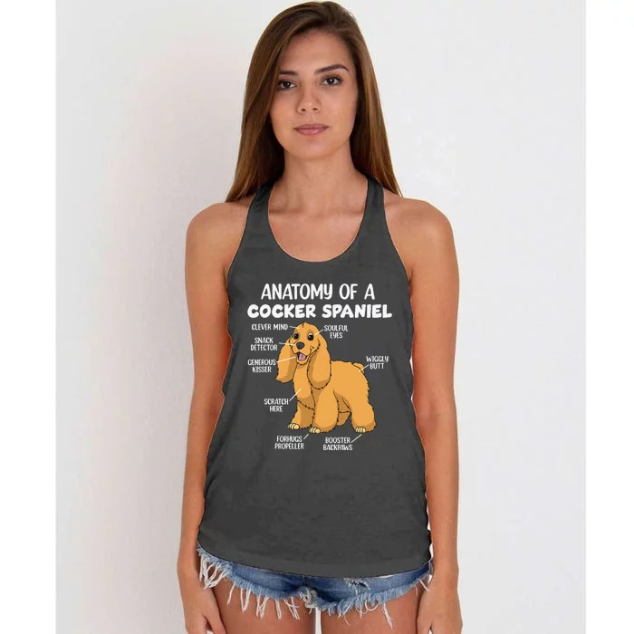 Anatomy Of A Cocker Spaniel funny pet lover Women's Knotted Racerback Tank