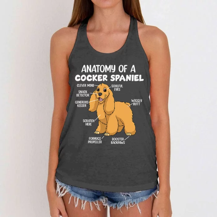 Anatomy Of A Cocker Spaniel funny pet lover Women's Knotted Racerback Tank