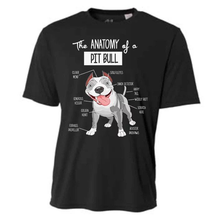 Anatomy Of A Pitbull Dog Lover Tee Cooling Performance Crew T-Shirt