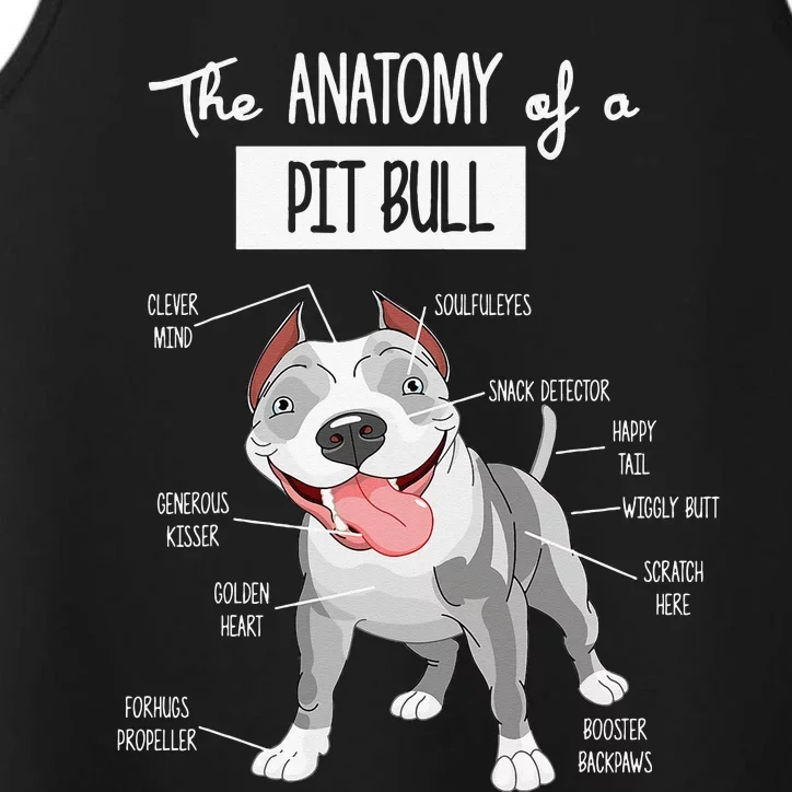 Anatomy Of A Pitbull Dog Lover Tee Performance Tank