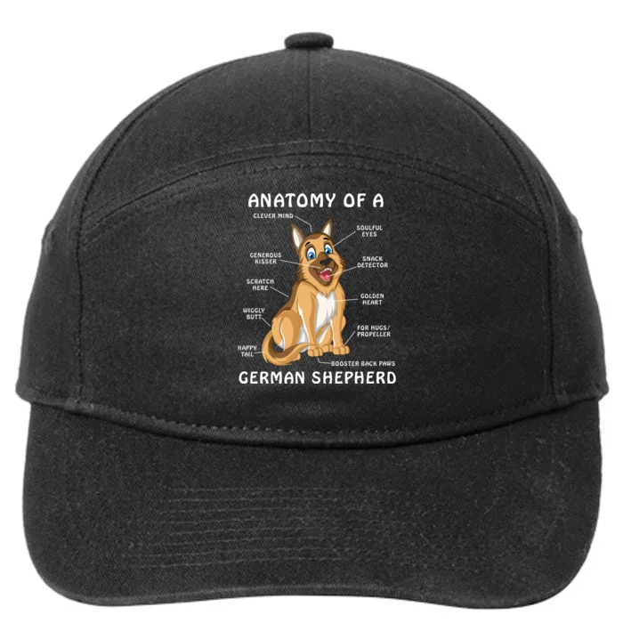 Anatomy Of A German Shepherd 7-Panel Snapback Hat