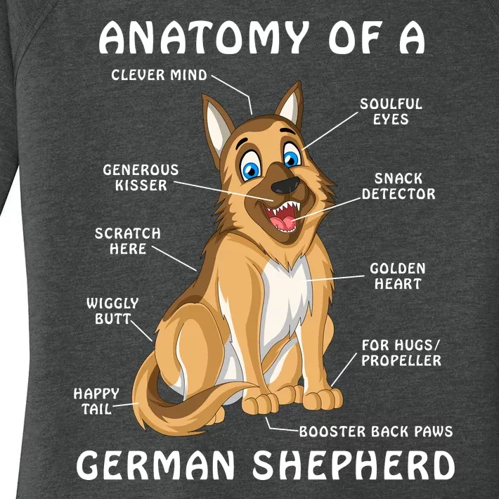 Anatomy Of A German Shepherd Women's Perfect Tri Tunic Long Sleeve Shirt