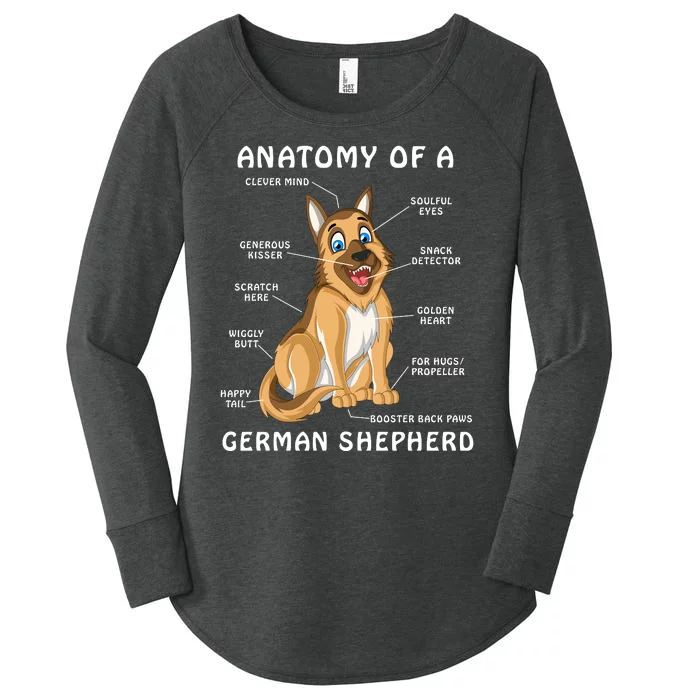 Anatomy Of A German Shepherd Women's Perfect Tri Tunic Long Sleeve Shirt