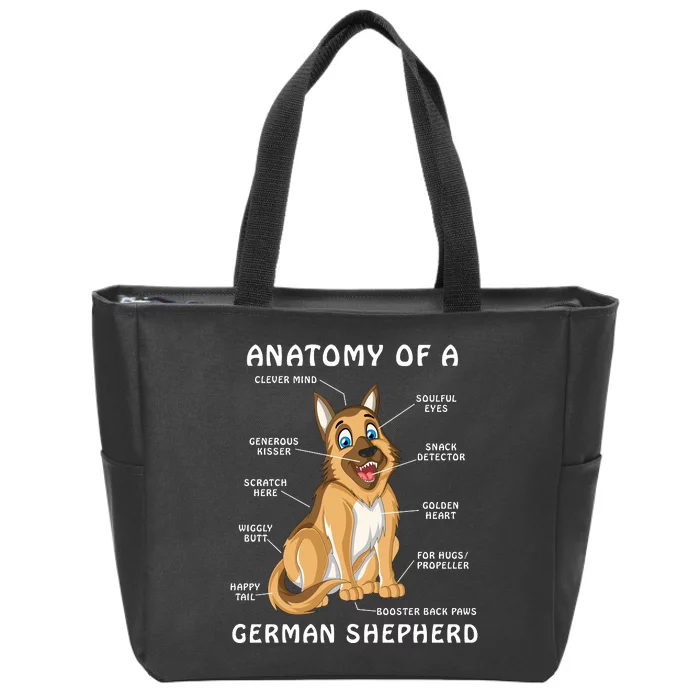 Anatomy Of A German Shepherd Zip Tote Bag