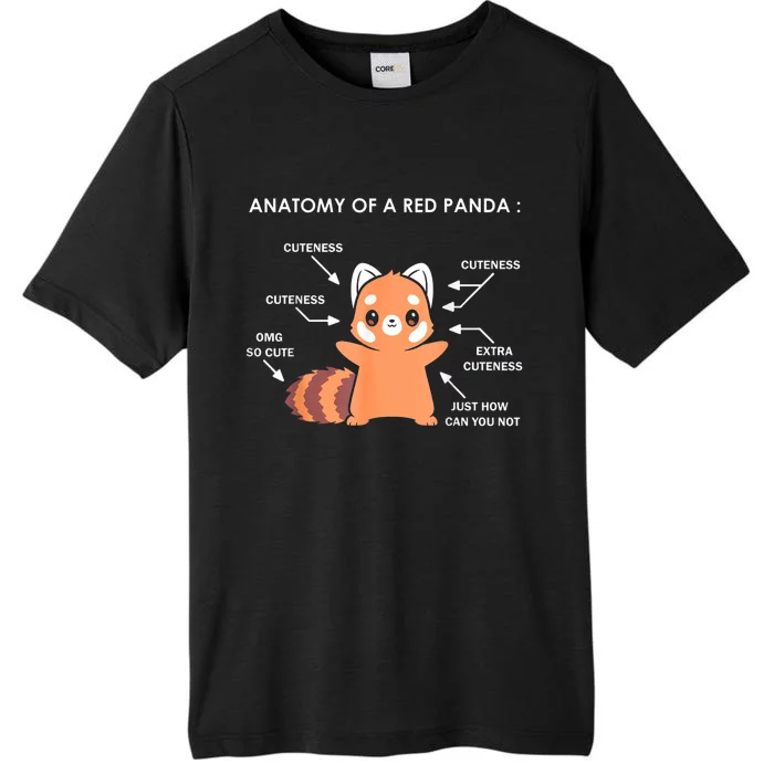 Anatomy Of A Red Panda Science Zoologist Red Panda Anatomy Gift ChromaSoft Performance T-Shirt