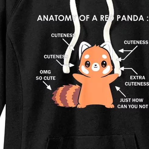 Anatomy Of A Red Panda Science Zoologist Red Panda Anatomy Gift Women's Fleece Hoodie