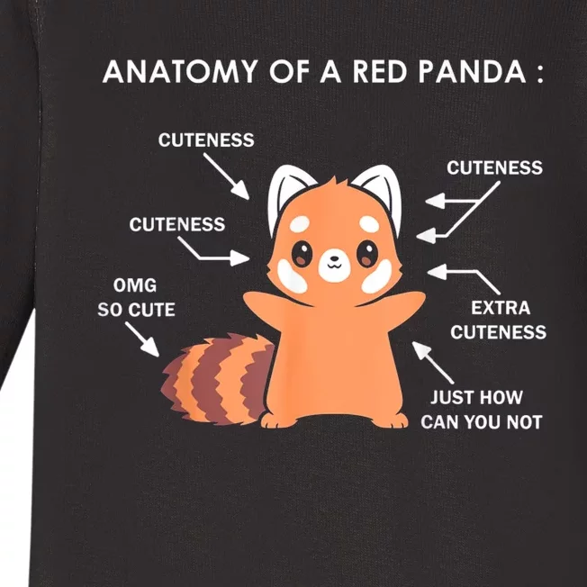 Anatomy Of A Red Panda Science Zoologist Red Panda Anatomy Gift Baby Long Sleeve Bodysuit