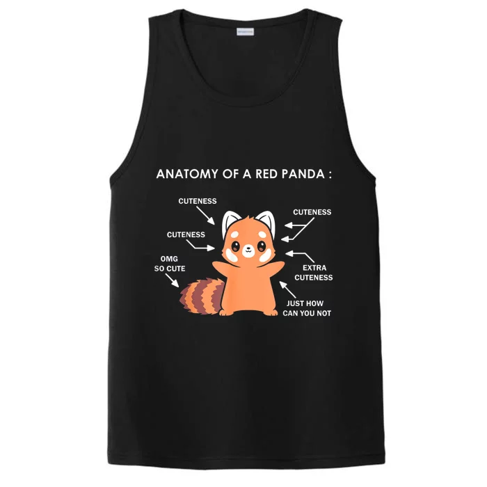 Anatomy Of A Red Panda Science Zoologist Red Panda Anatomy Gift Performance Tank