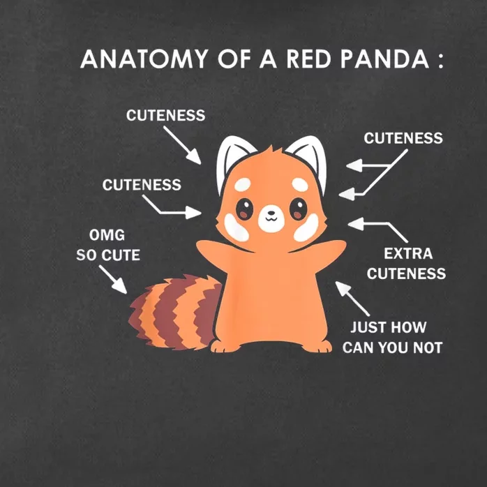 Anatomy Of A Red Panda Science Zoologist Red Panda Anatomy Gift Zip Tote Bag