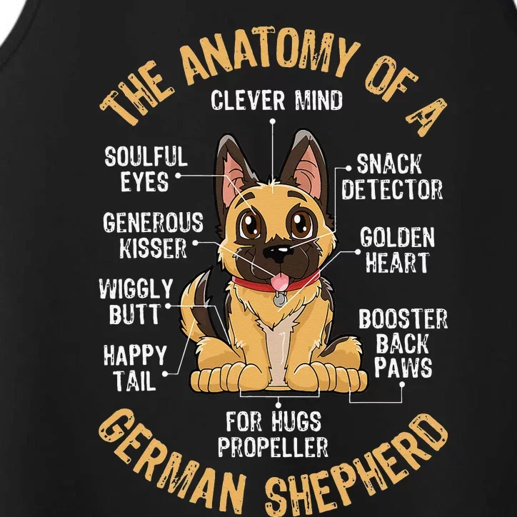 Anatomy of a German Shepherd Funny Dog Lover Gifts Performance Tank