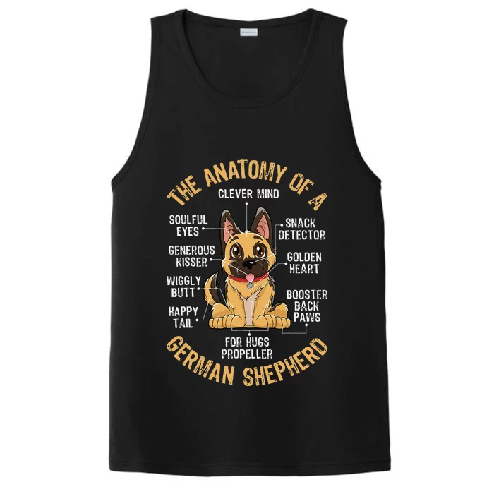 Anatomy of a German Shepherd Funny Dog Lover Gifts Performance Tank