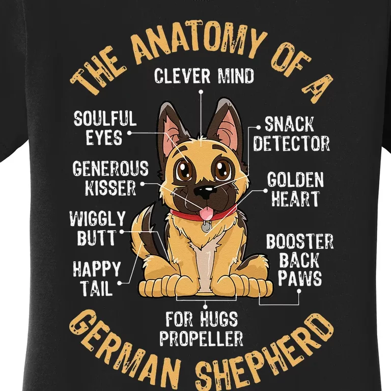 Anatomy of a German Shepherd Funny Dog Lover Gifts Women's T-Shirt