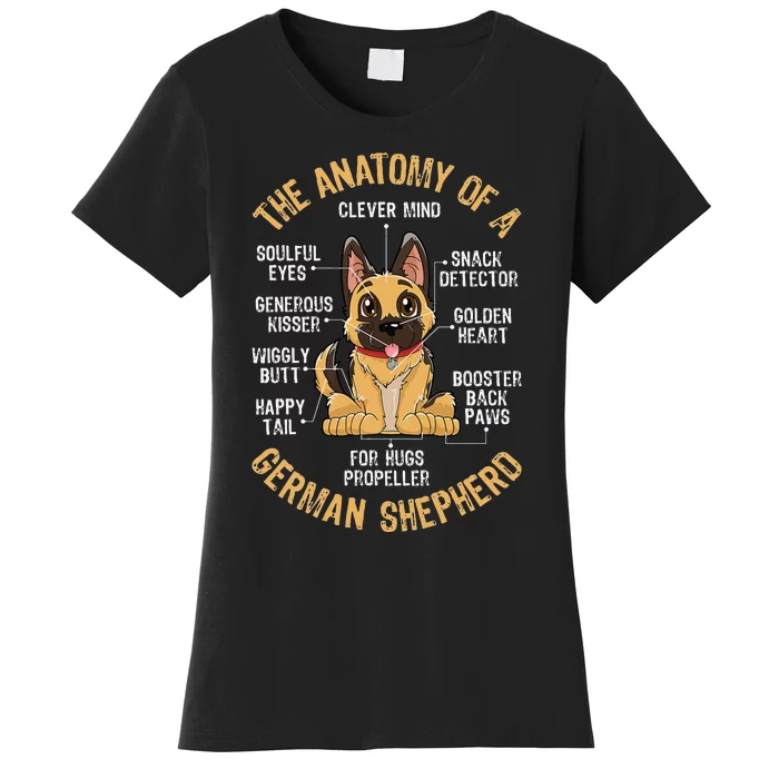 Anatomy of a German Shepherd Funny Dog Lover Gifts Women's T-Shirt