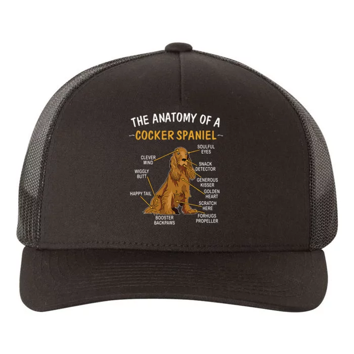 Anatomy Of A Cocker Spaniel For Dog Lovers Yupoong Adult 5-Panel Trucker Hat