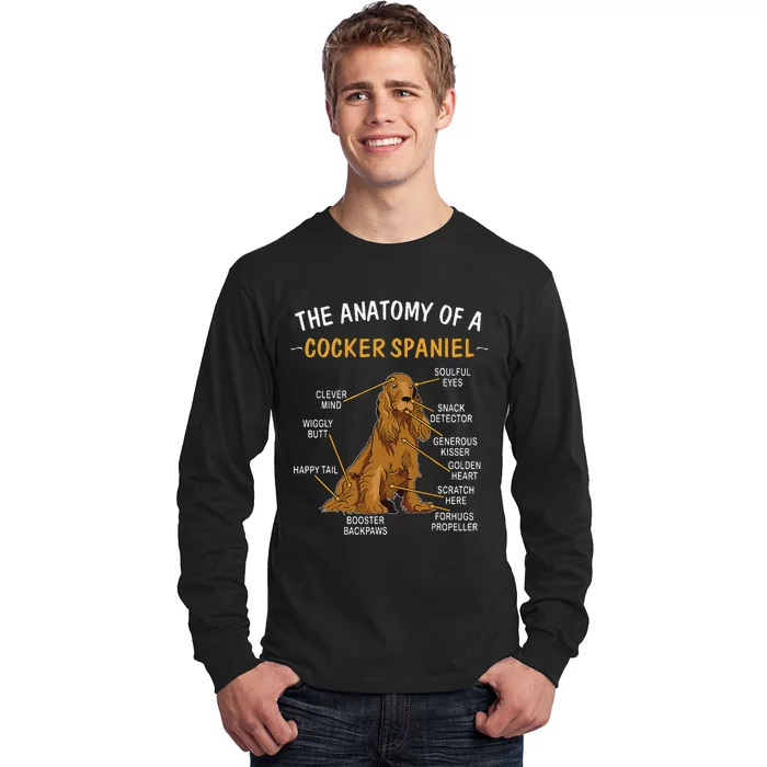 Anatomy Of A Cocker Spaniel For Dog Lovers Long Sleeve Shirt