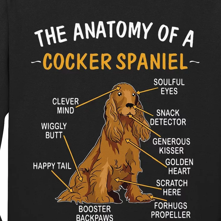 Anatomy Of A Cocker Spaniel For Dog Lovers Long Sleeve Shirt