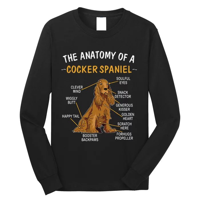 Anatomy Of A Cocker Spaniel For Dog Lovers Long Sleeve Shirt