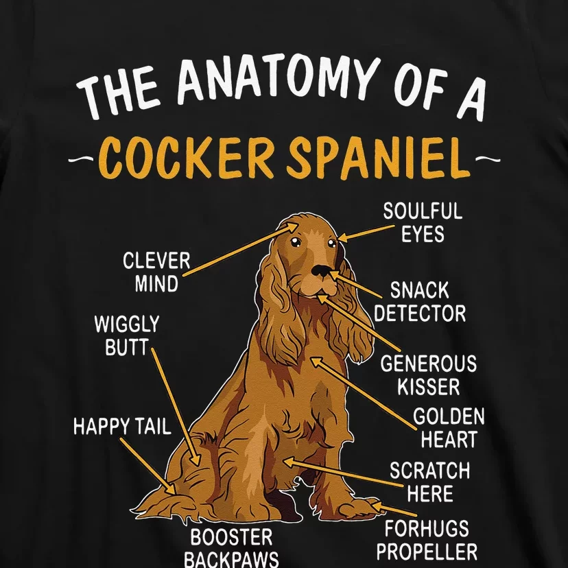 Anatomy Of A Cocker Spaniel For Dog Lovers T-Shirt