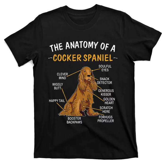 Anatomy Of A Cocker Spaniel For Dog Lovers T-Shirt