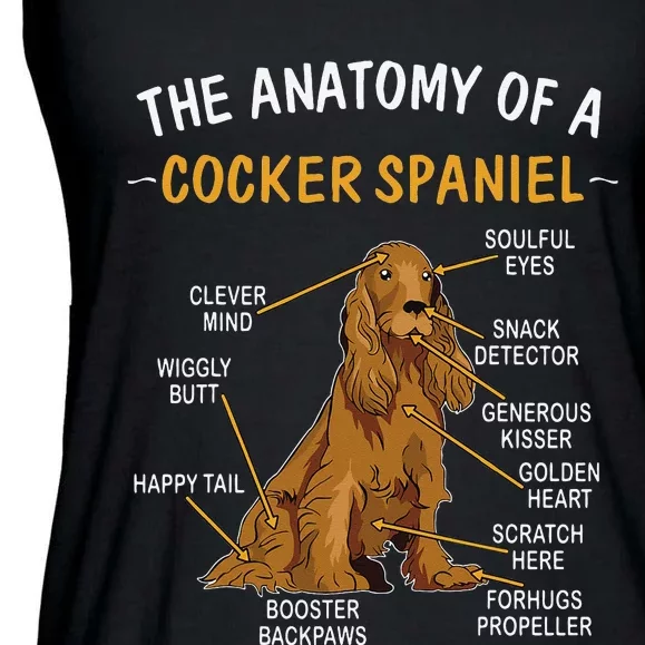 Anatomy Of A Cocker Spaniel For Dog Lovers Ladies Essential Flowy Tank